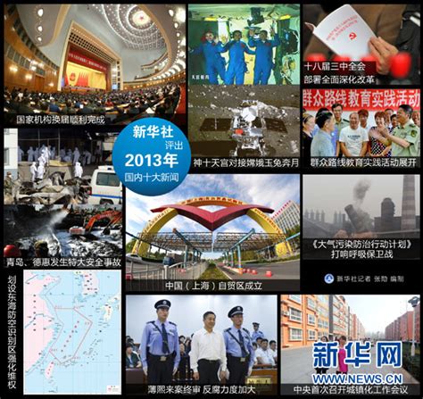 2013年中国大事件|2013年国内 十大新闻出炉